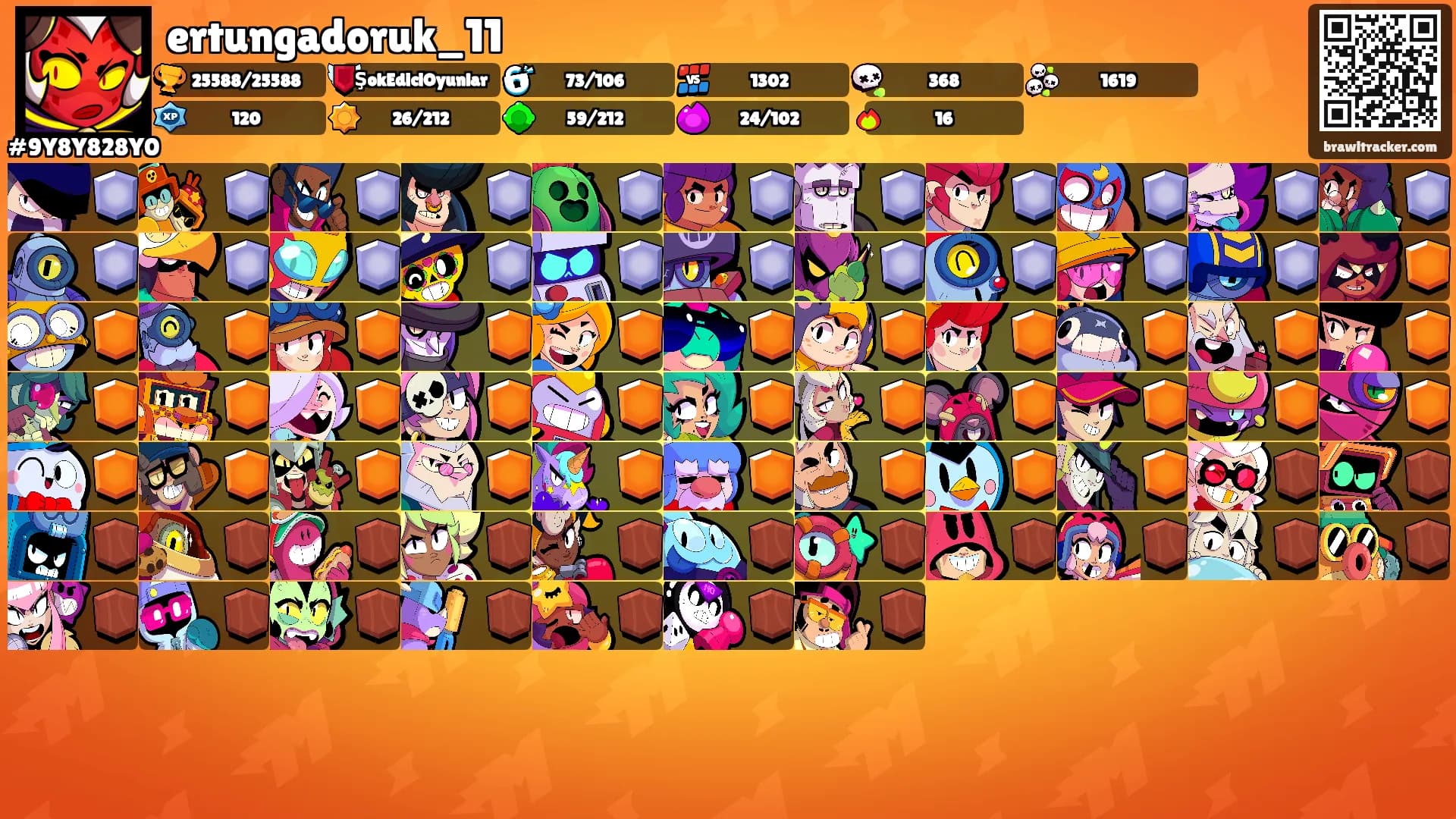 ertungadoruk_11's Ranks