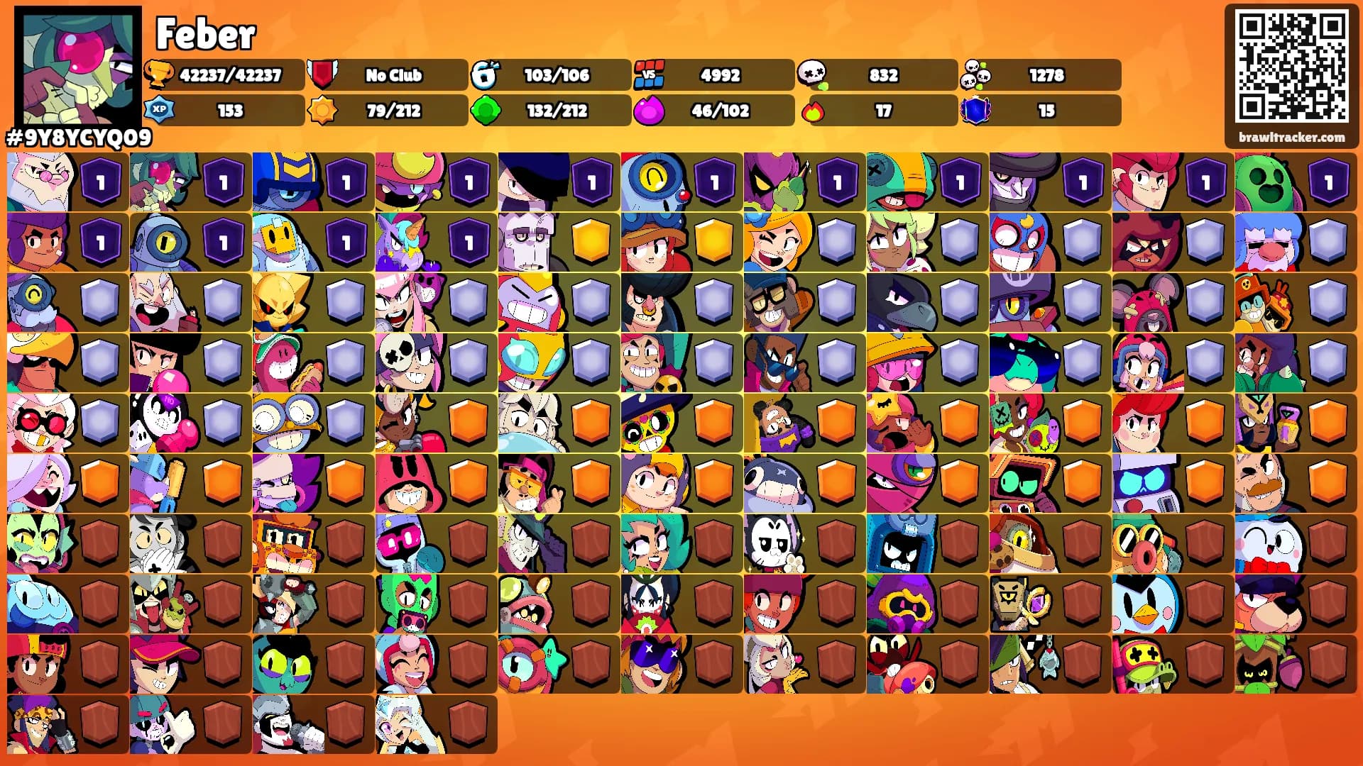 Feber's Ranks