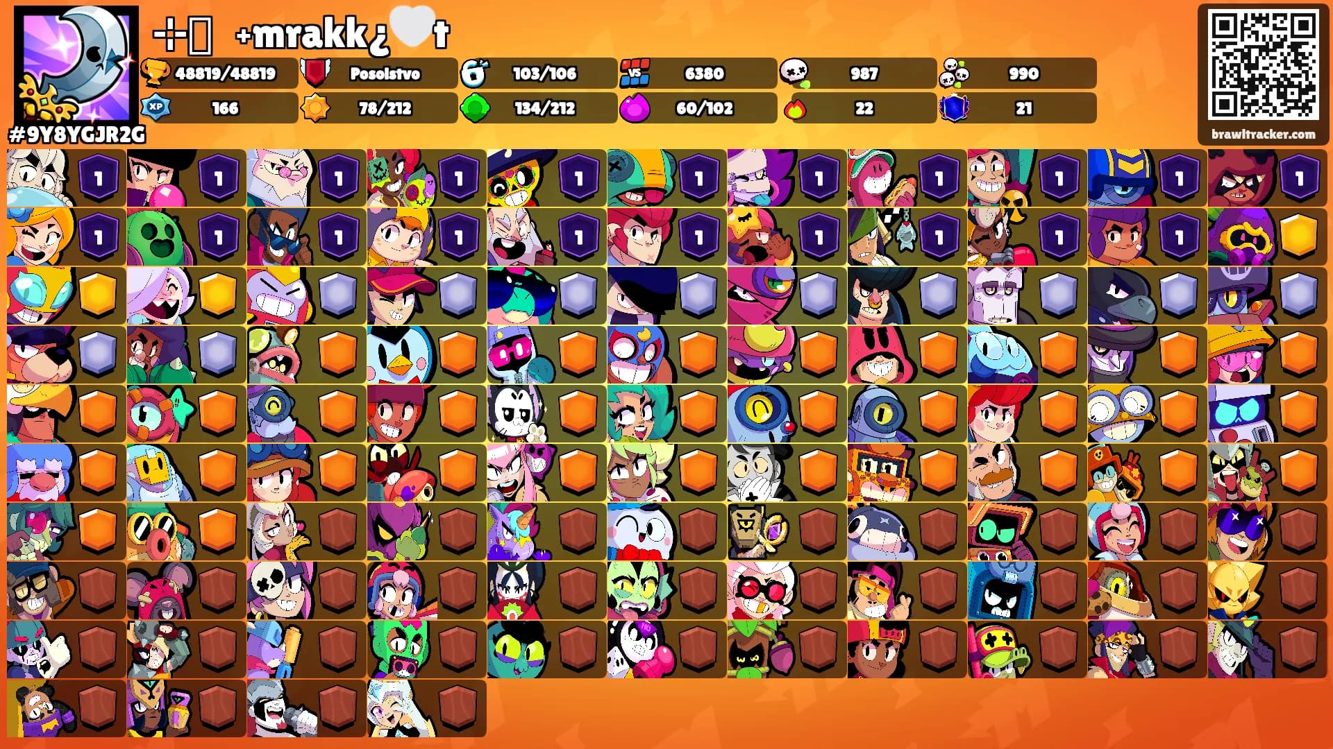 ⊹ ࣪ ˖mrakk¿🤍t's Ranks