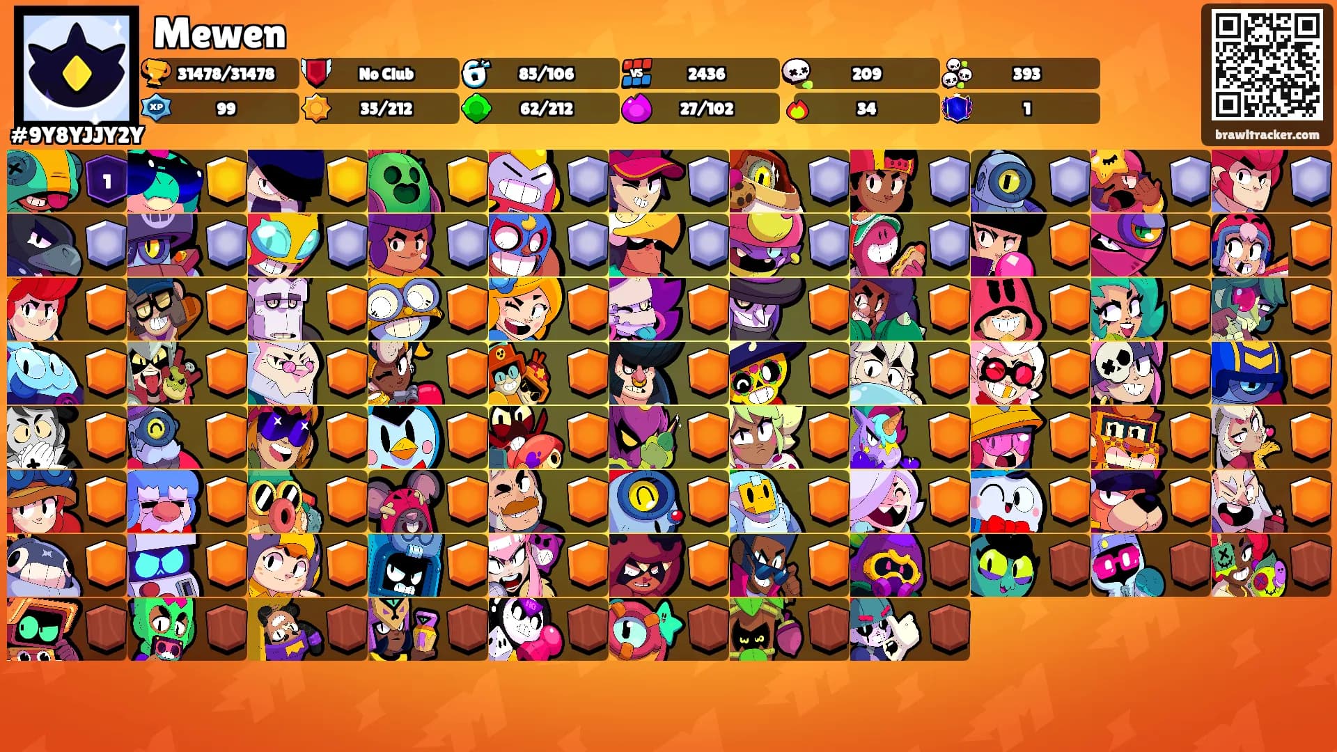 Mewen's Ranks