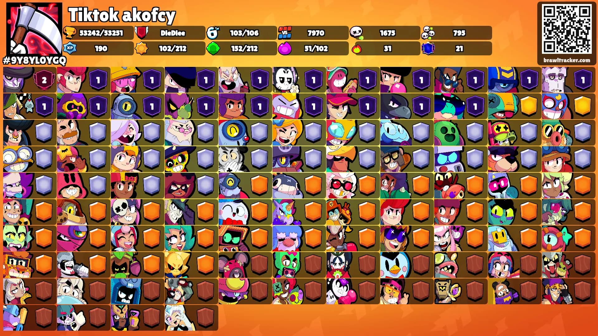 Tiktok akofcy's Ranks