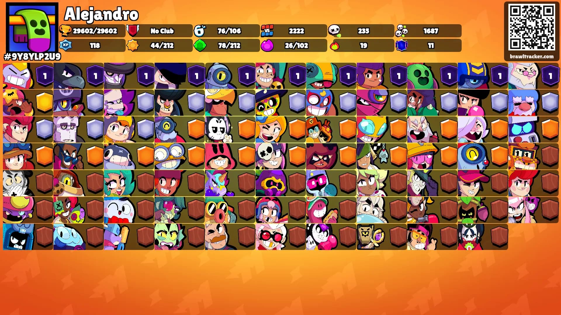 Alejandro's Ranks