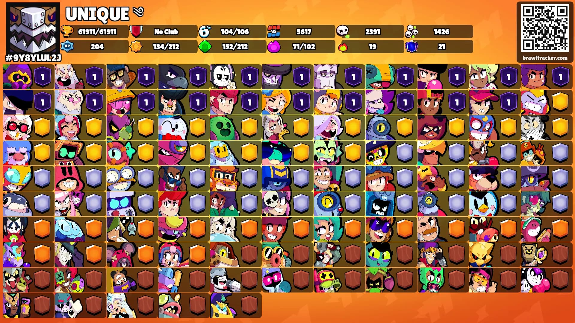UNIQUE ༄'s Ranks