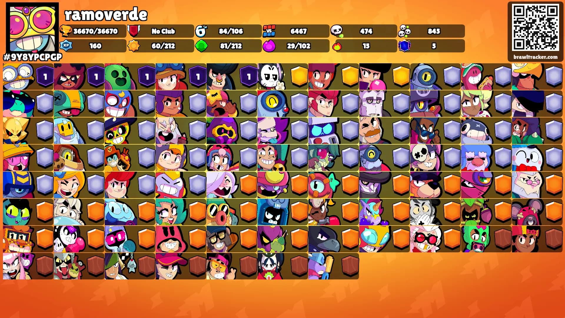 ramoverde's Ranks