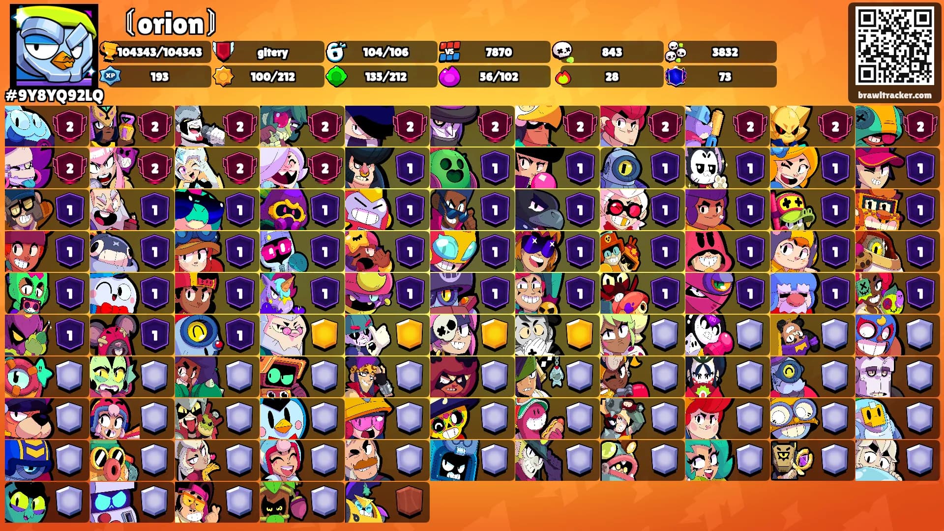 〘orion〙's Ranks