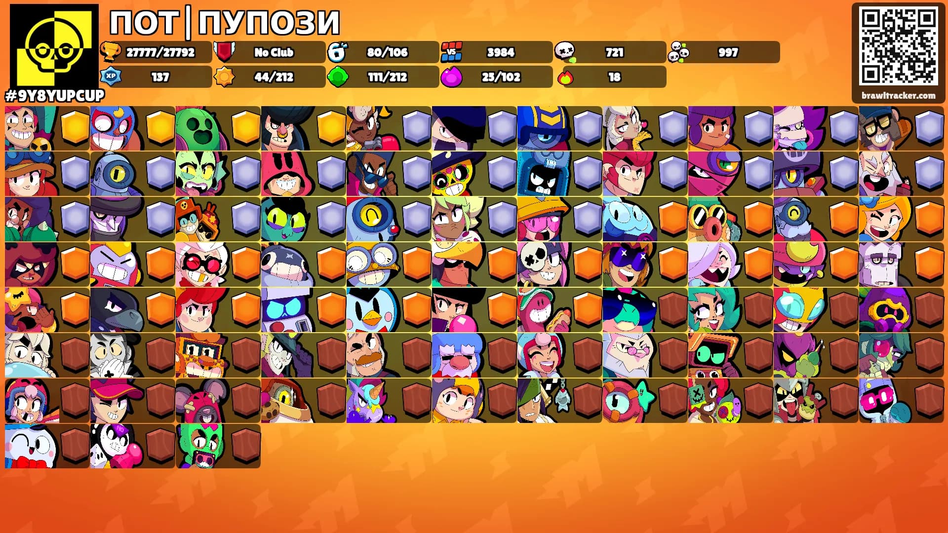 ПОТ|ПУПОЗИ's Ranks