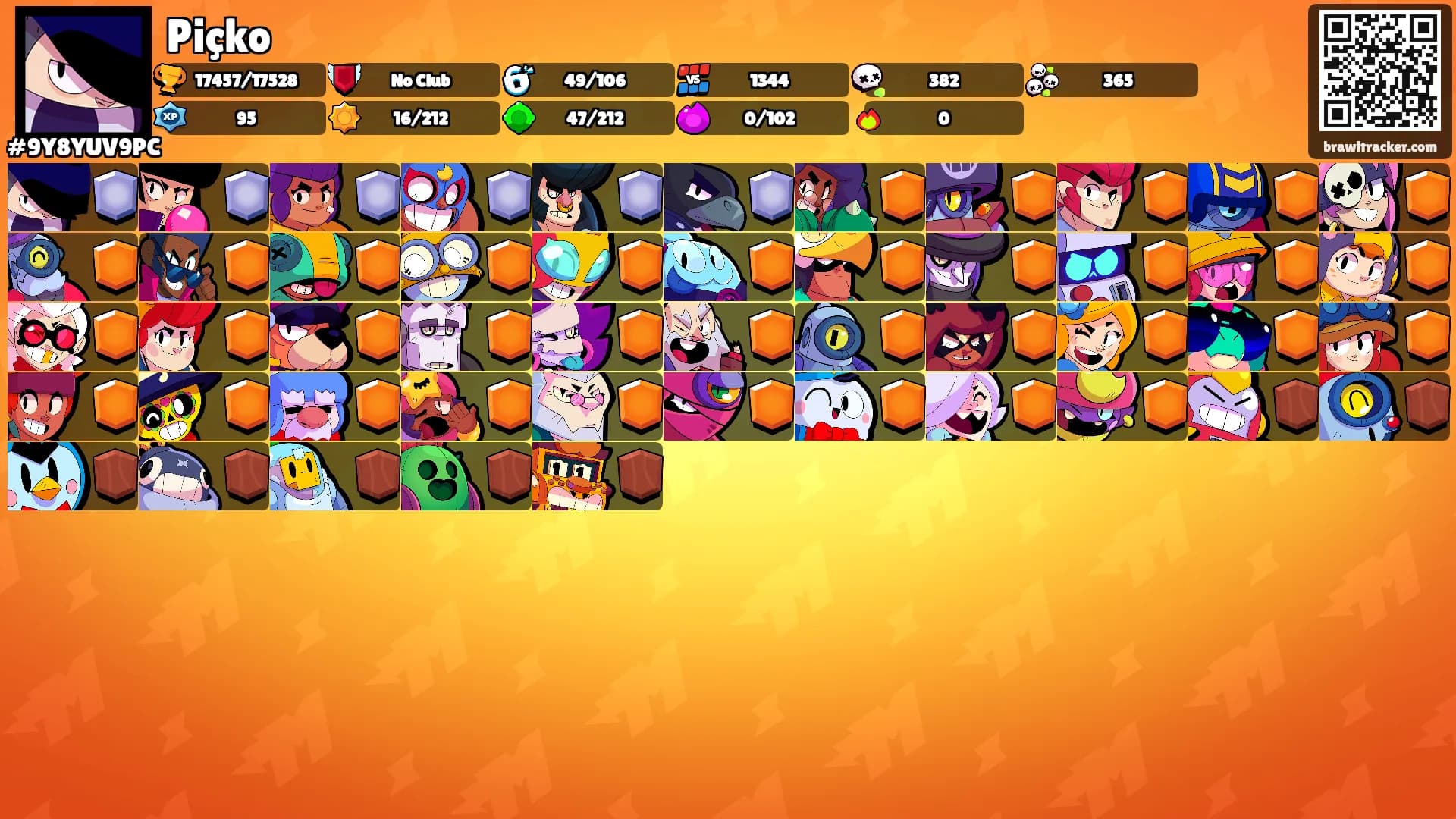 Piçko's Ranks