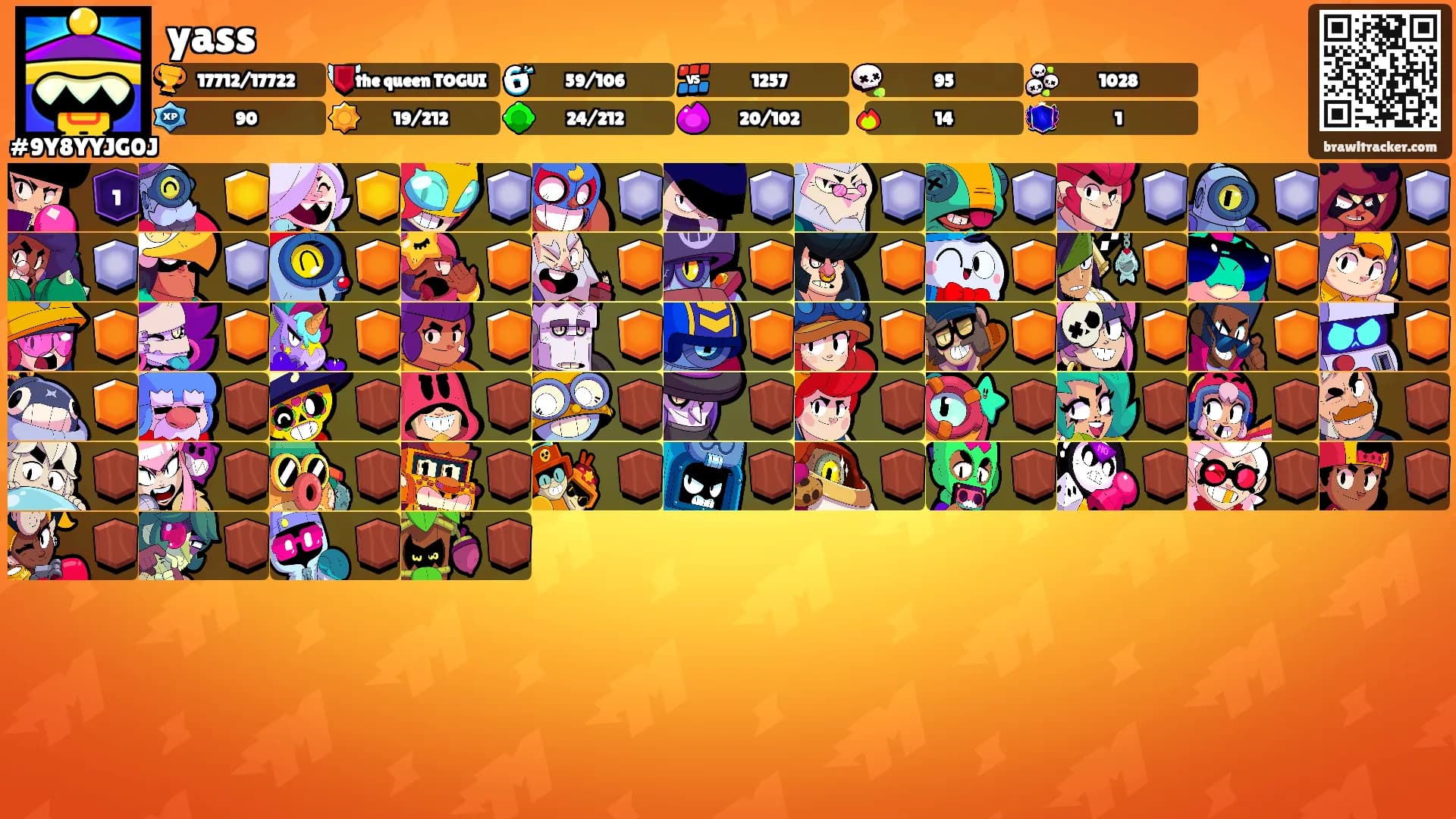 yass's Ranks