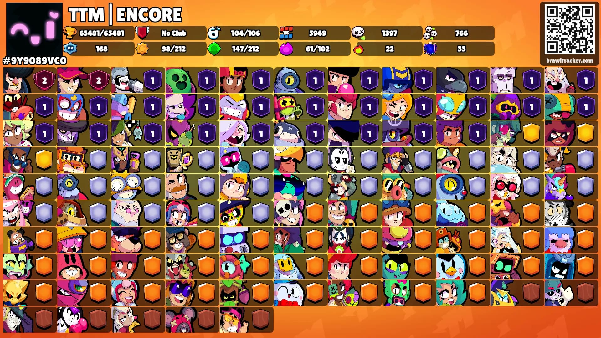 TTM|ENCORE's Ranks