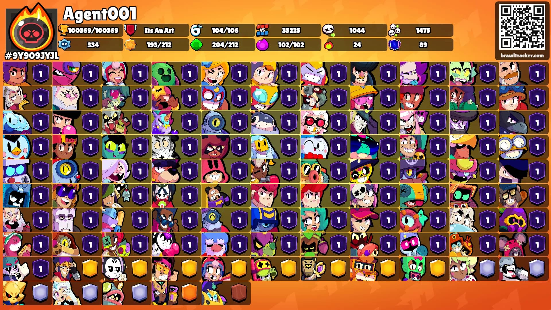 Agent001's Ranks