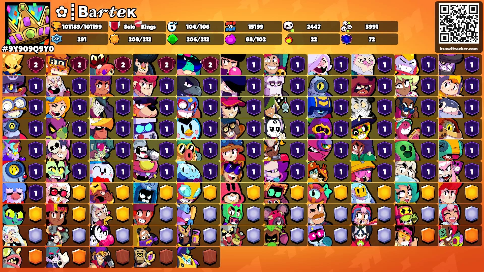 ✿┋𝗕𝐚𝓻𝓽ℯк's Ranks