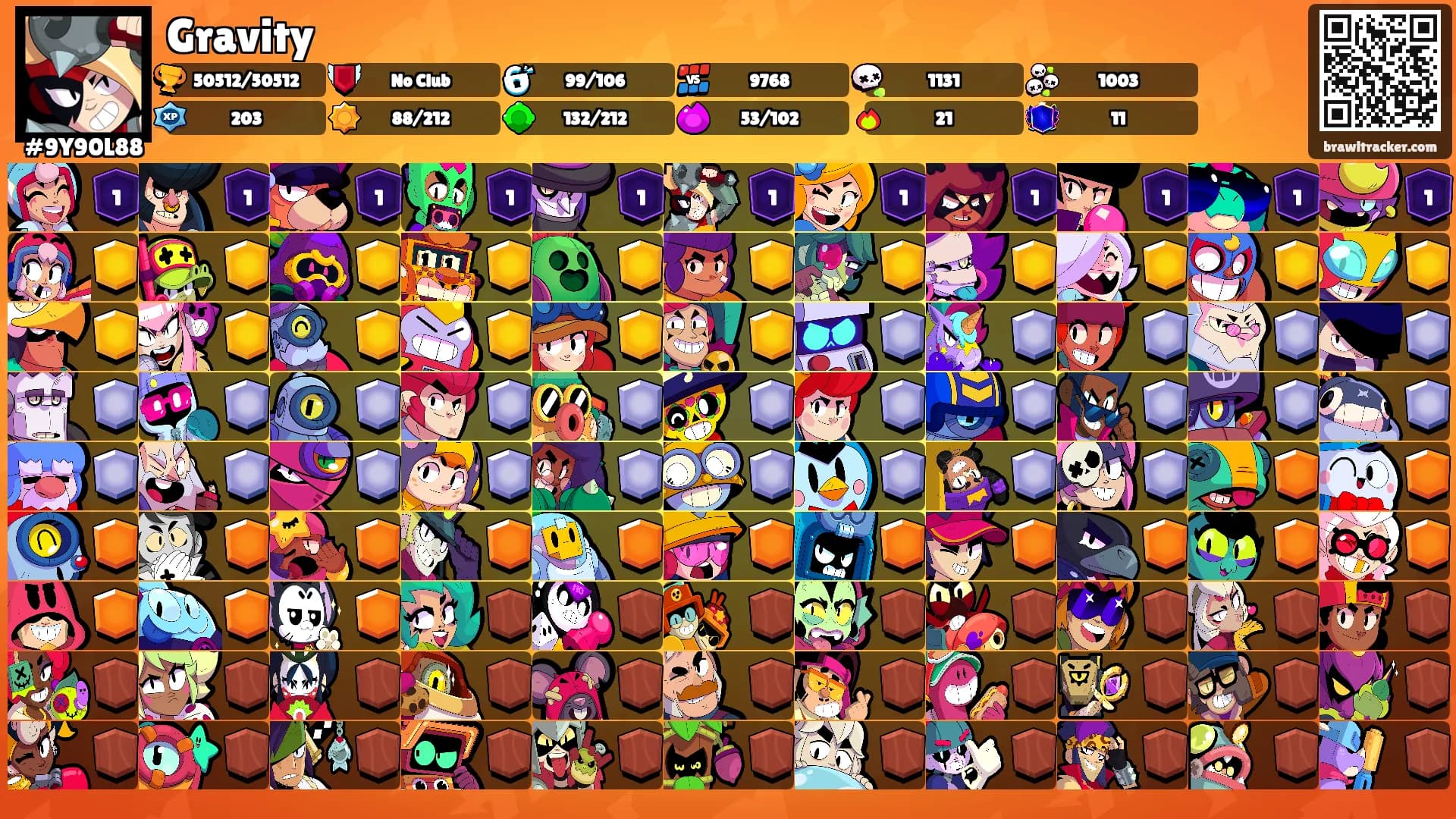 Gravity's Ranks