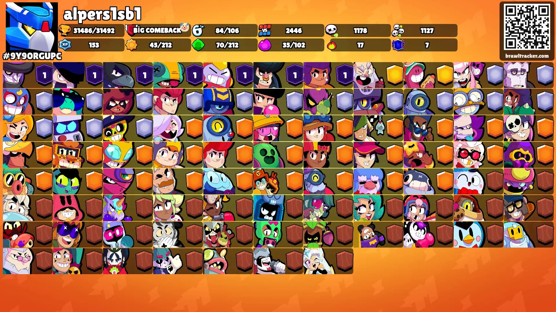 alpers1sb1's Ranks
