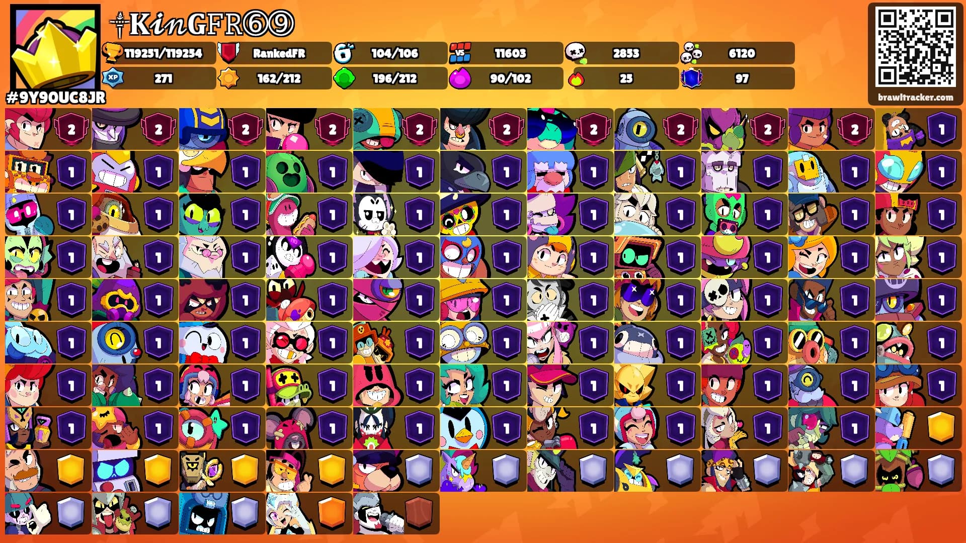 ༒𝐊𝓲𝓃𝐆𝙵𝚁➅➈'s Ranks