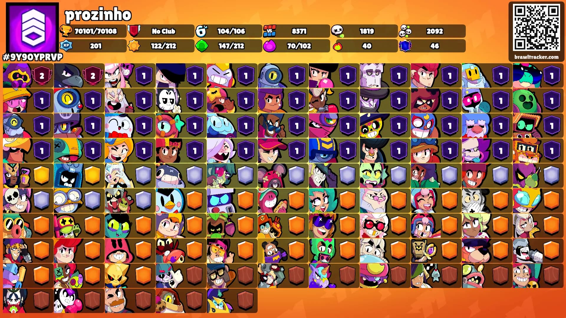 prozinho's Ranks