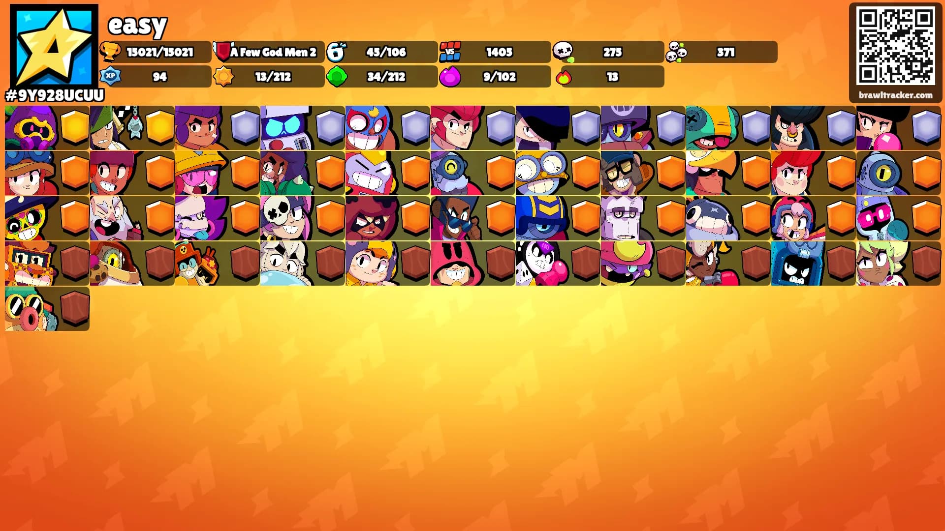easy's Ranks