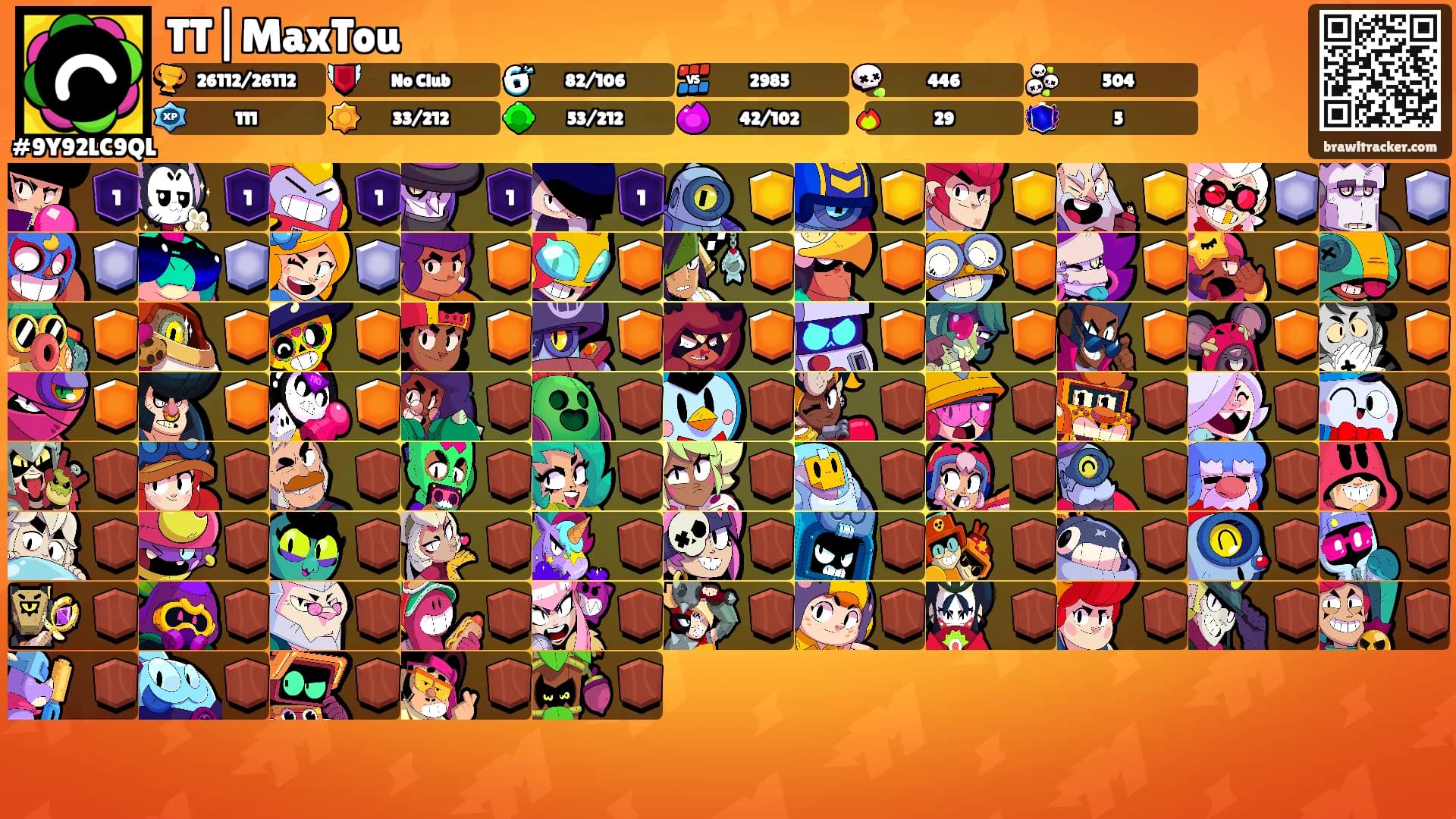 TT|MaxTou's Ranks