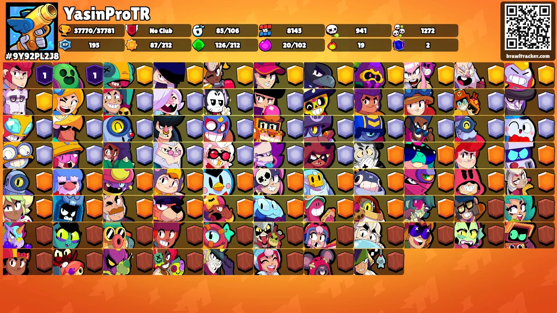 YasinProTR's Ranks