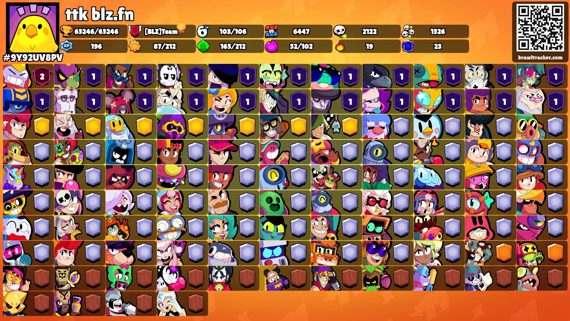 ttk blz.fn's Ranks