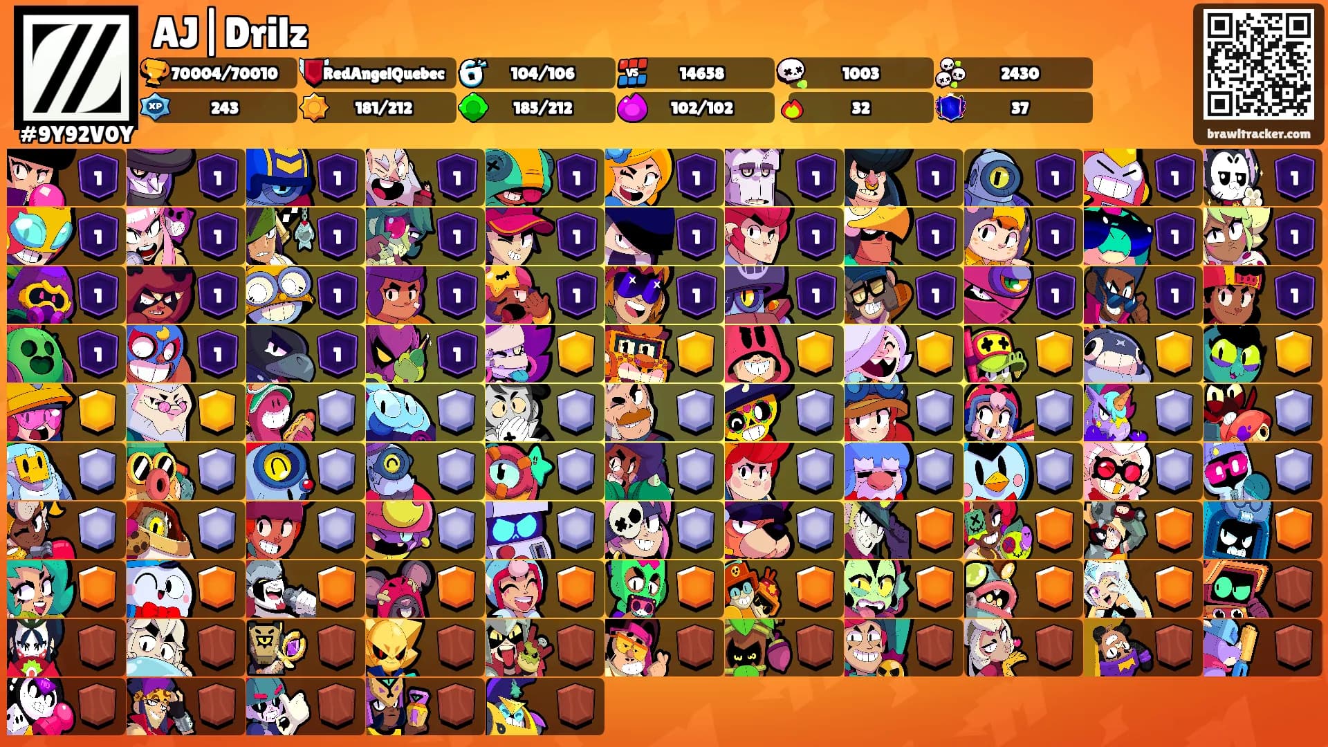 AJ|Drilz's Ranks