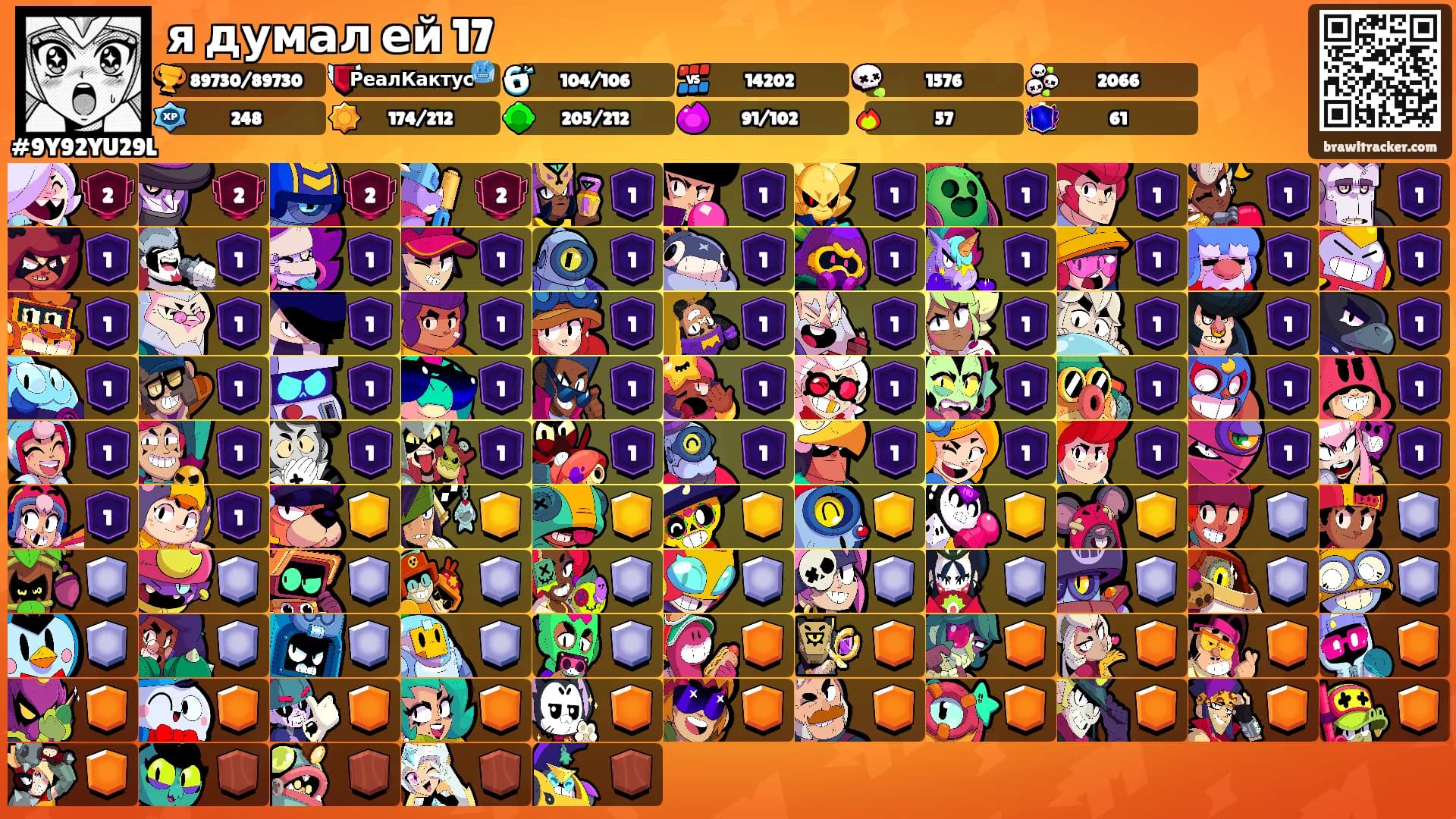 я думал ей 17's Ranks