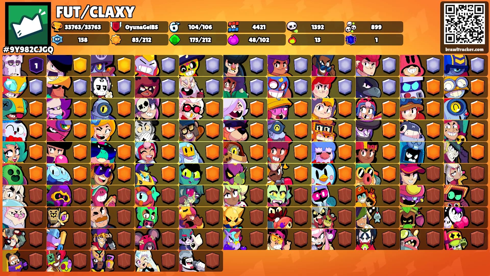FUT/CLAXY's Ranks