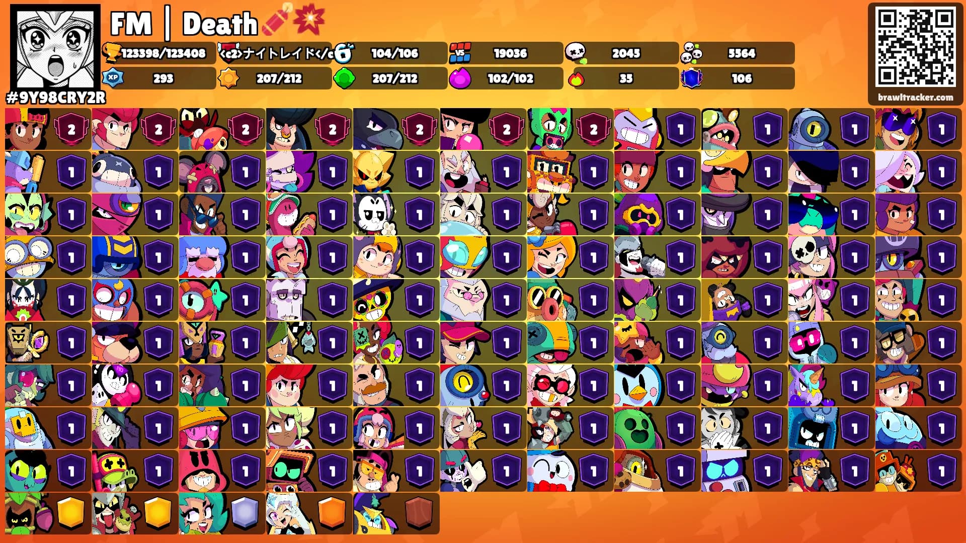 FM | Death 🧨💥's Ranks