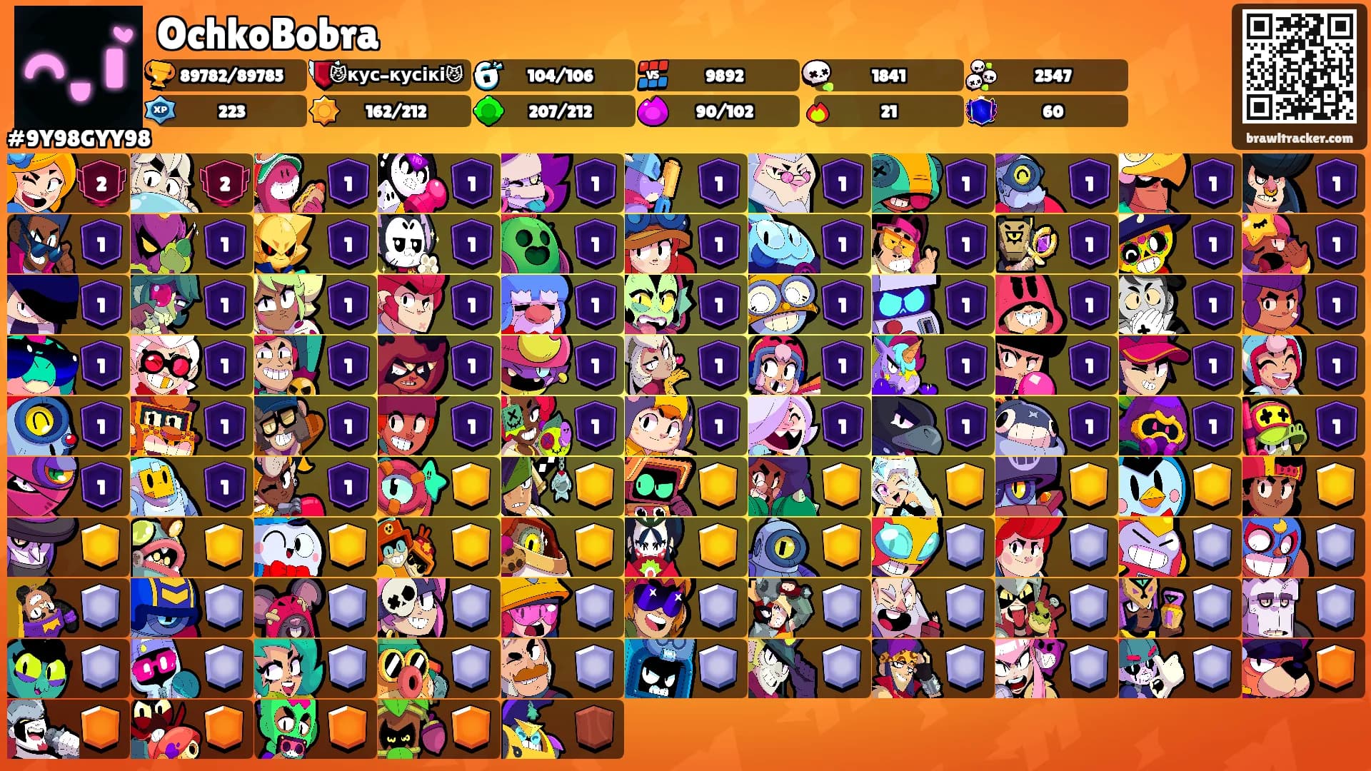 OchkoBobra's Ranks