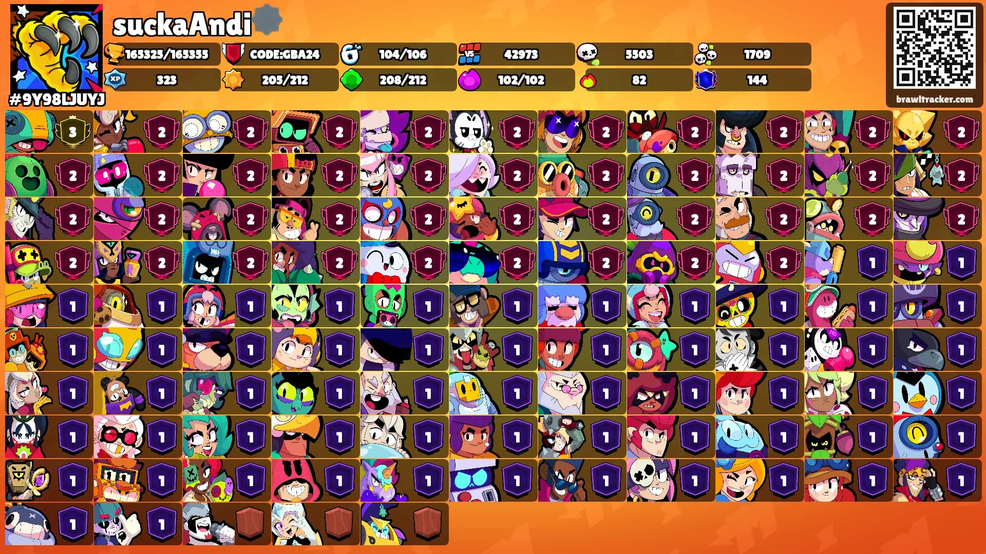 suckaAndi🕸️'s Ranks
