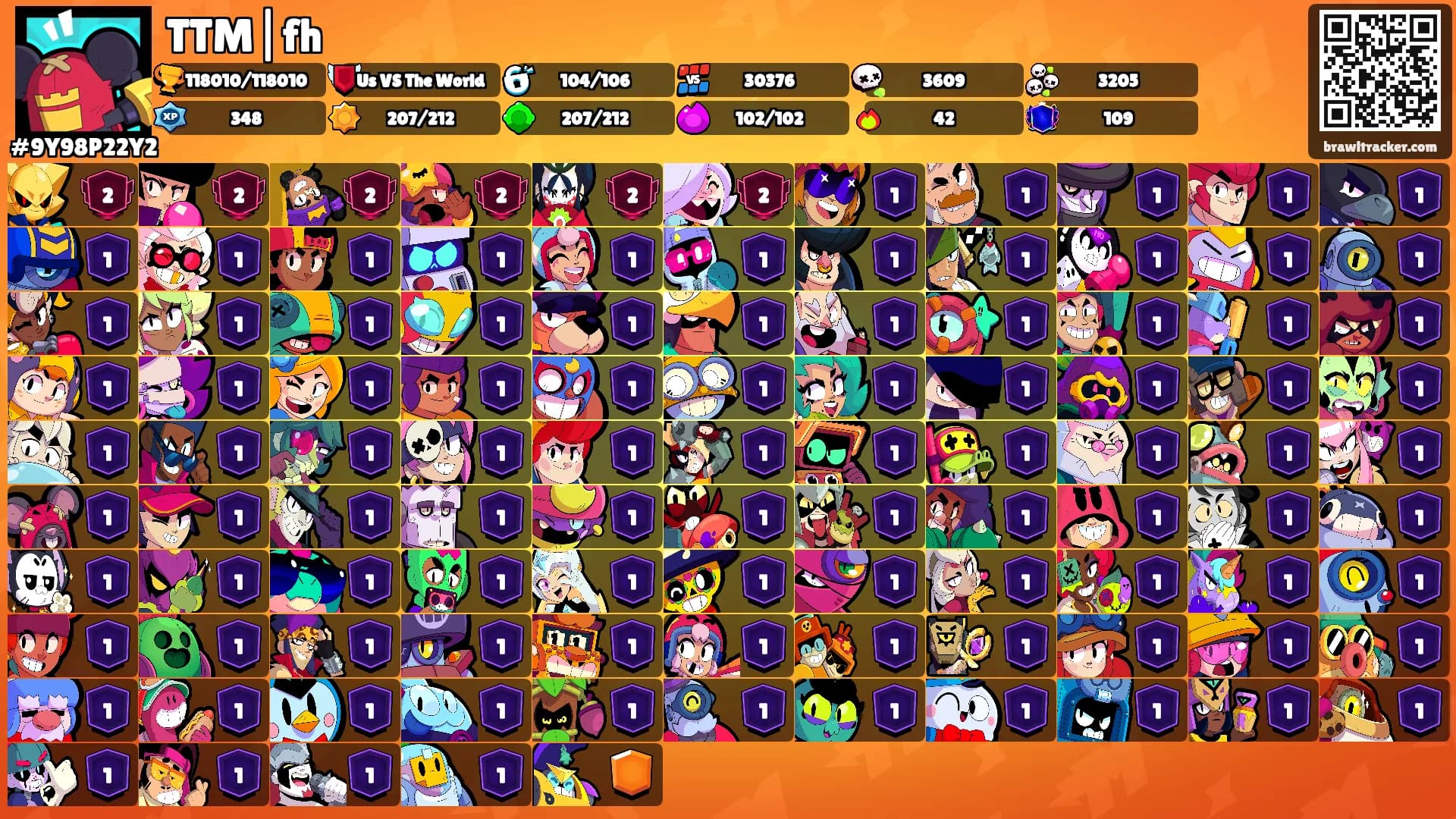 TTM|fh's Ranks