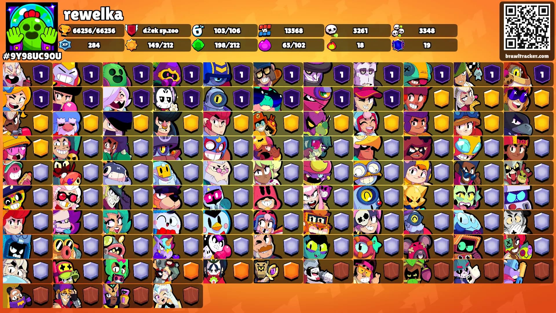 rewelka's Ranks