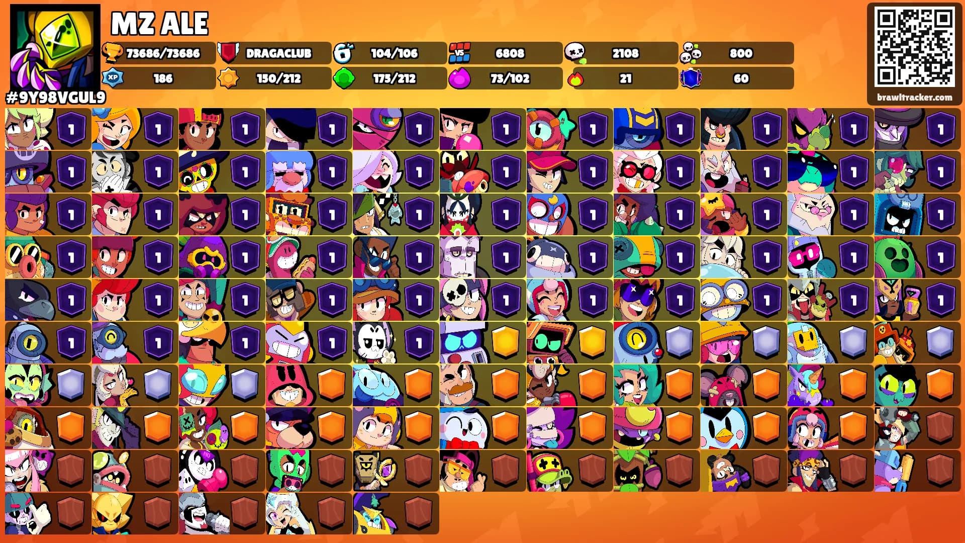 MZ ALE's Ranks