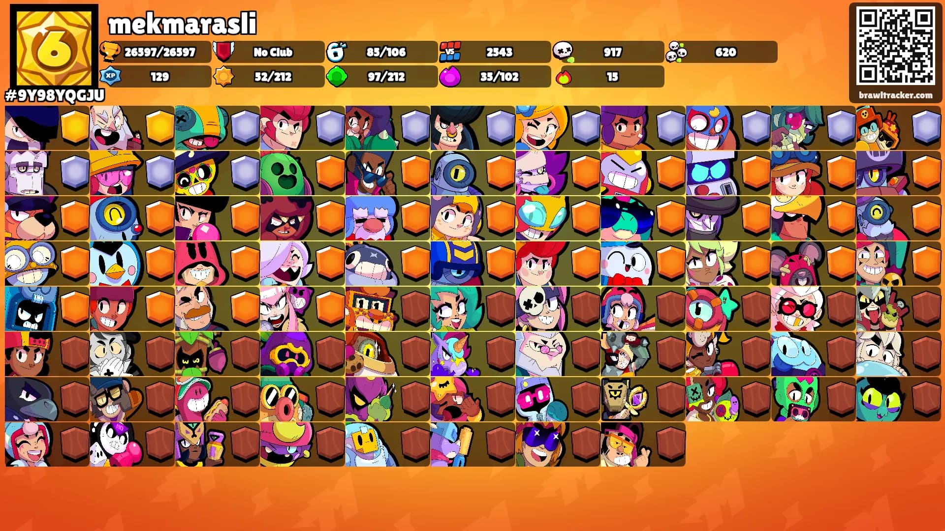 mekmarasli's Ranks