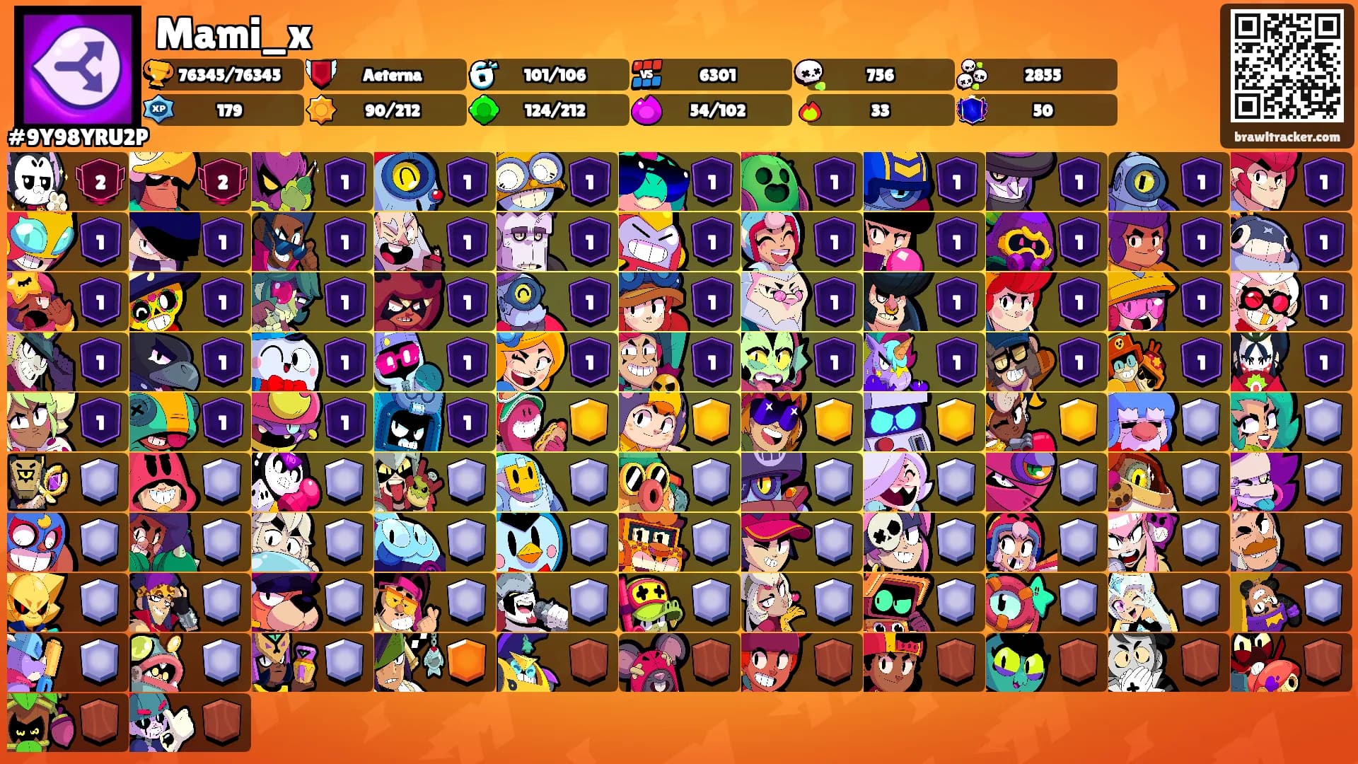 Mami_x's Ranks