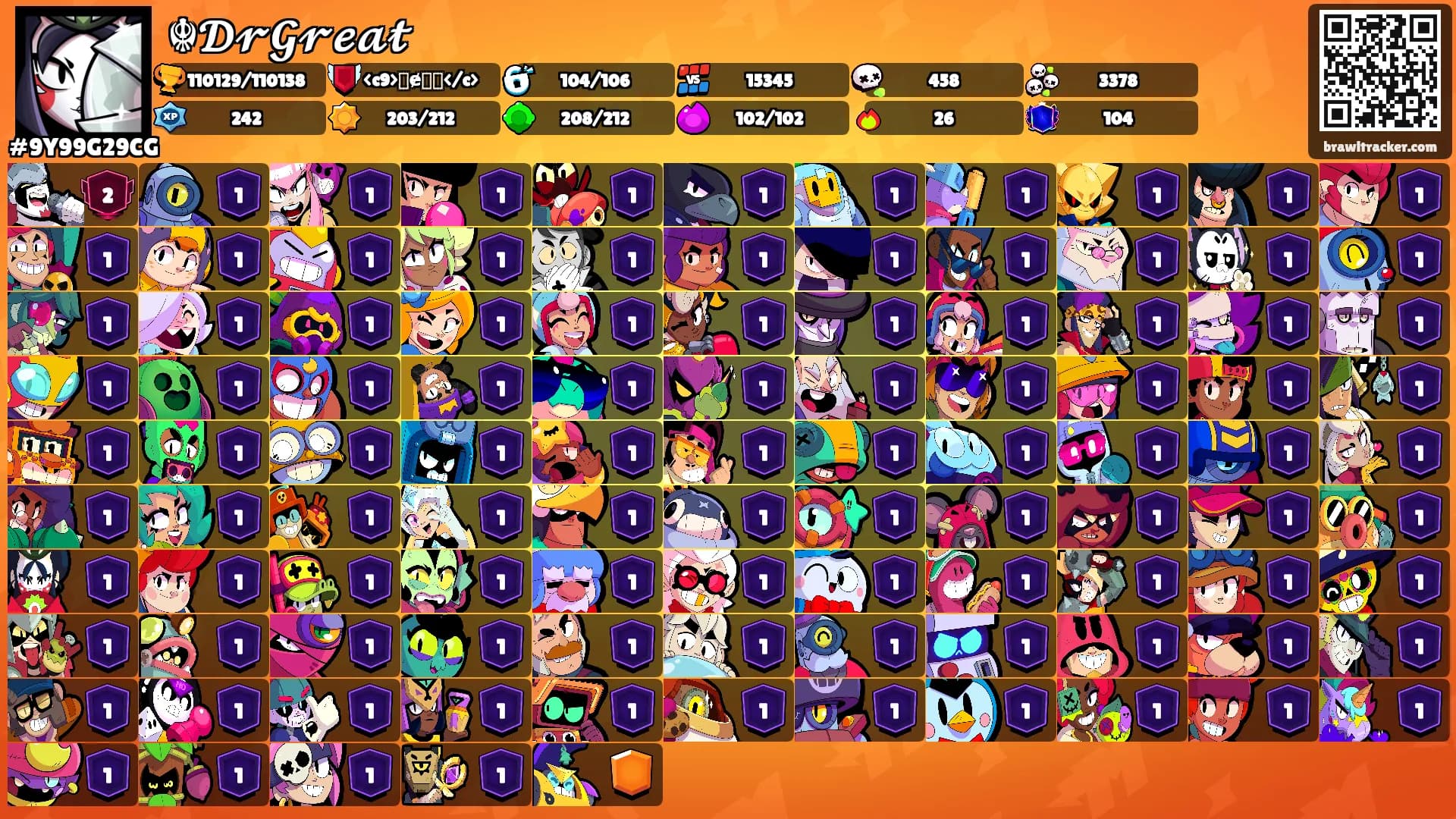 ☬𝓓𝓻𝓖𝓻𝓮𝓪𝓽's Ranks