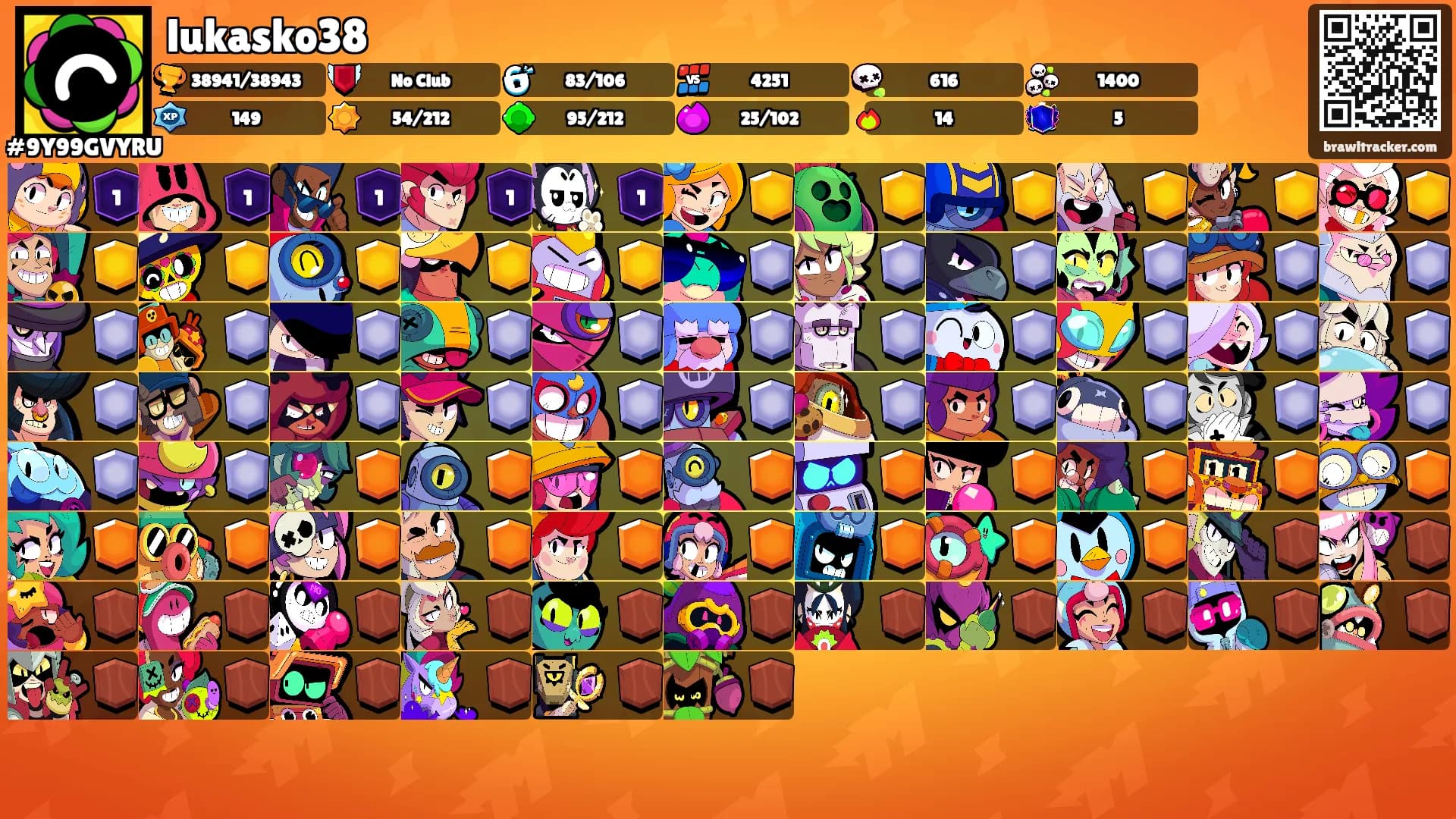 lukasko38's Ranks