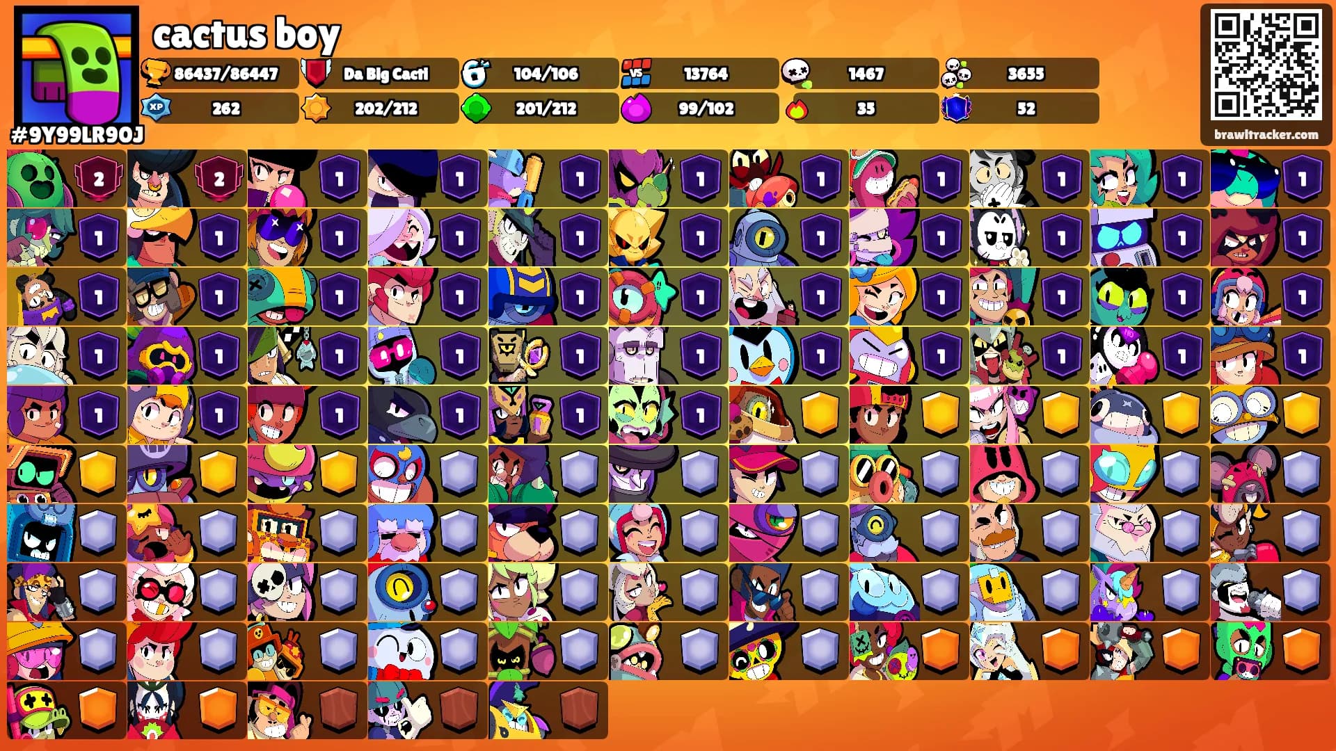 cactus boy's Ranks