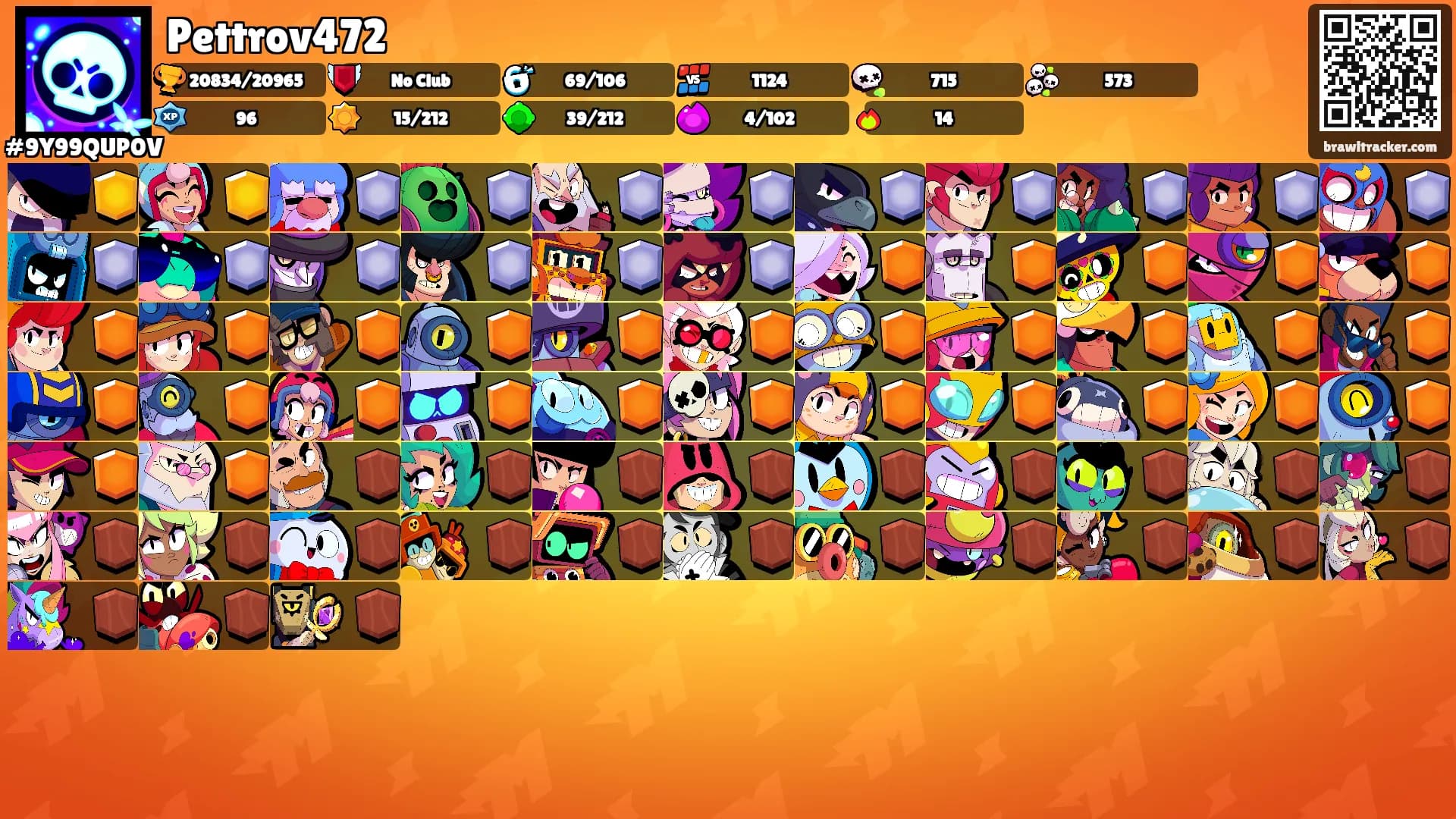 Pettrov472's Ranks