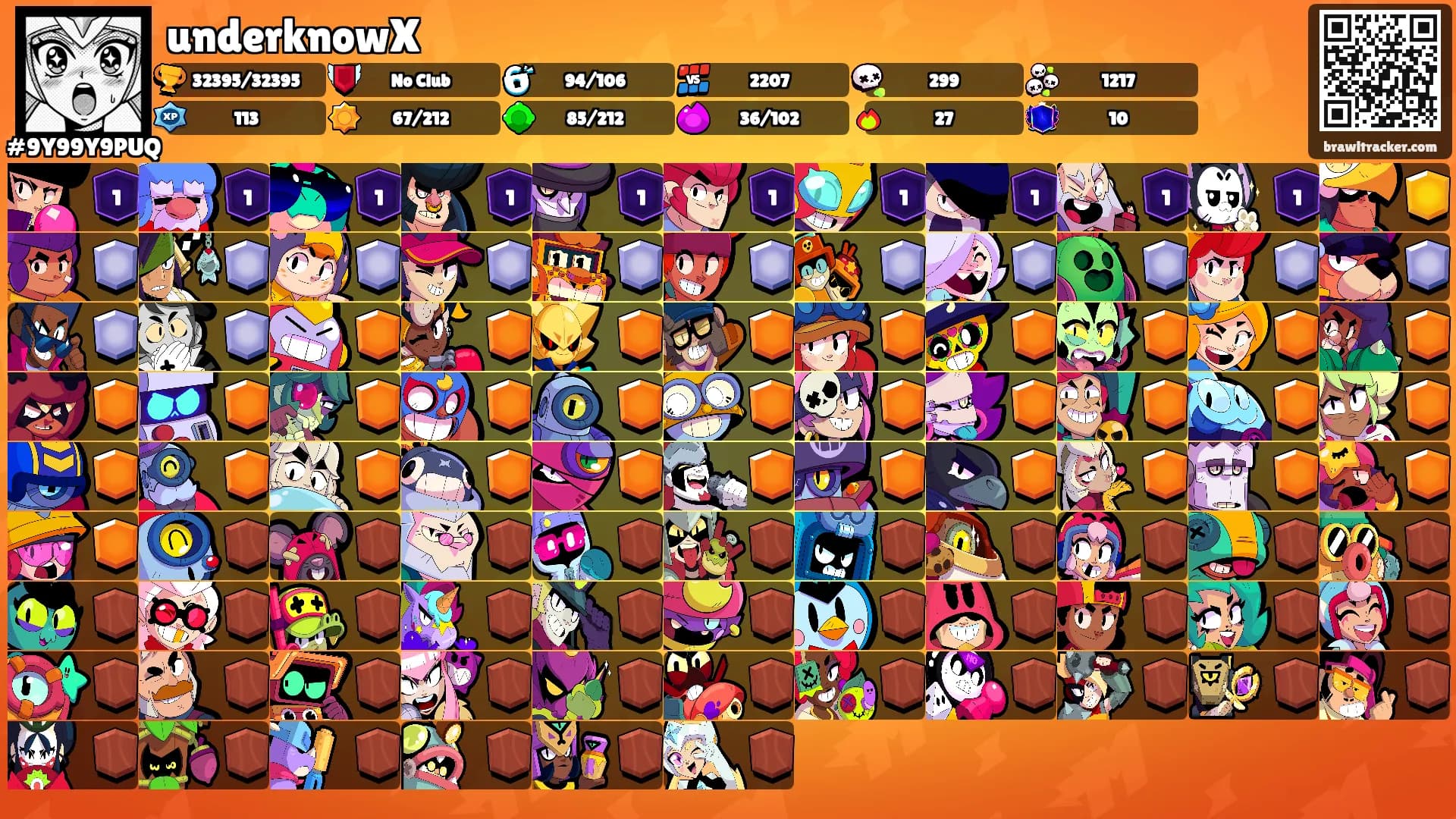 underknowX's Ranks