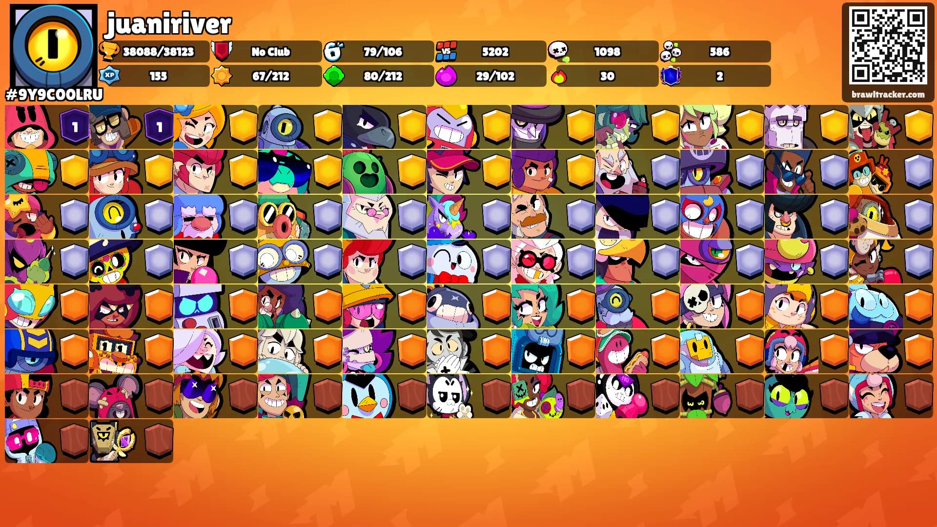 juaniriver's Ranks