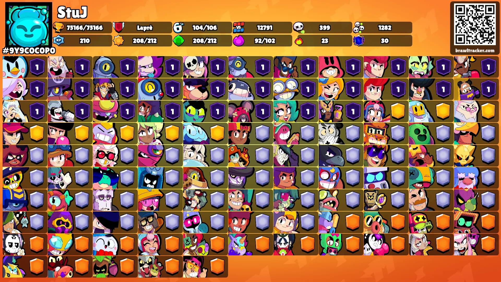 StuJ's Ranks