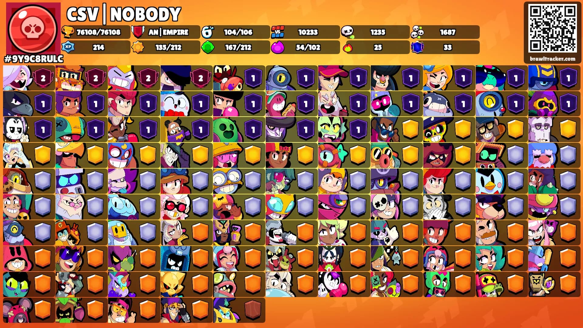 CSV|NOBODY's Ranks