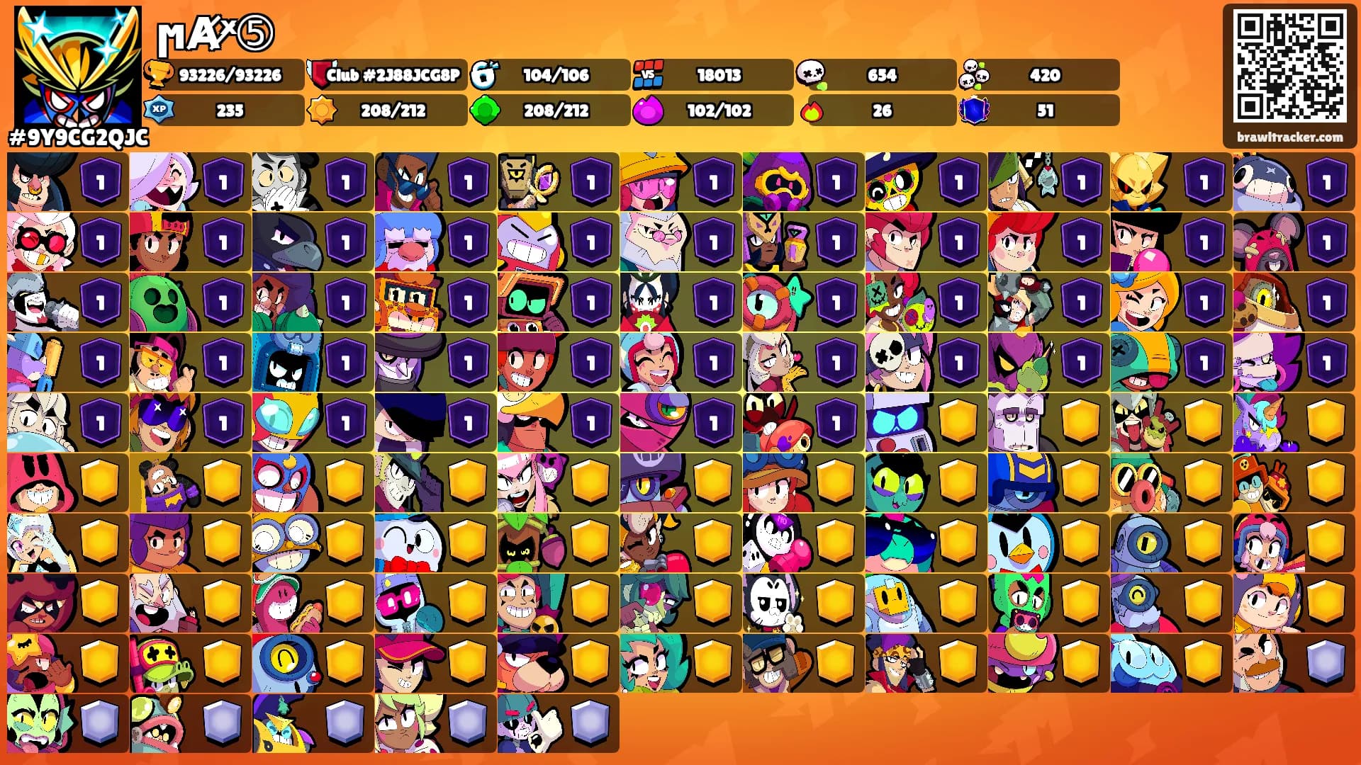 ϻȺˣ̷➄'s Ranks