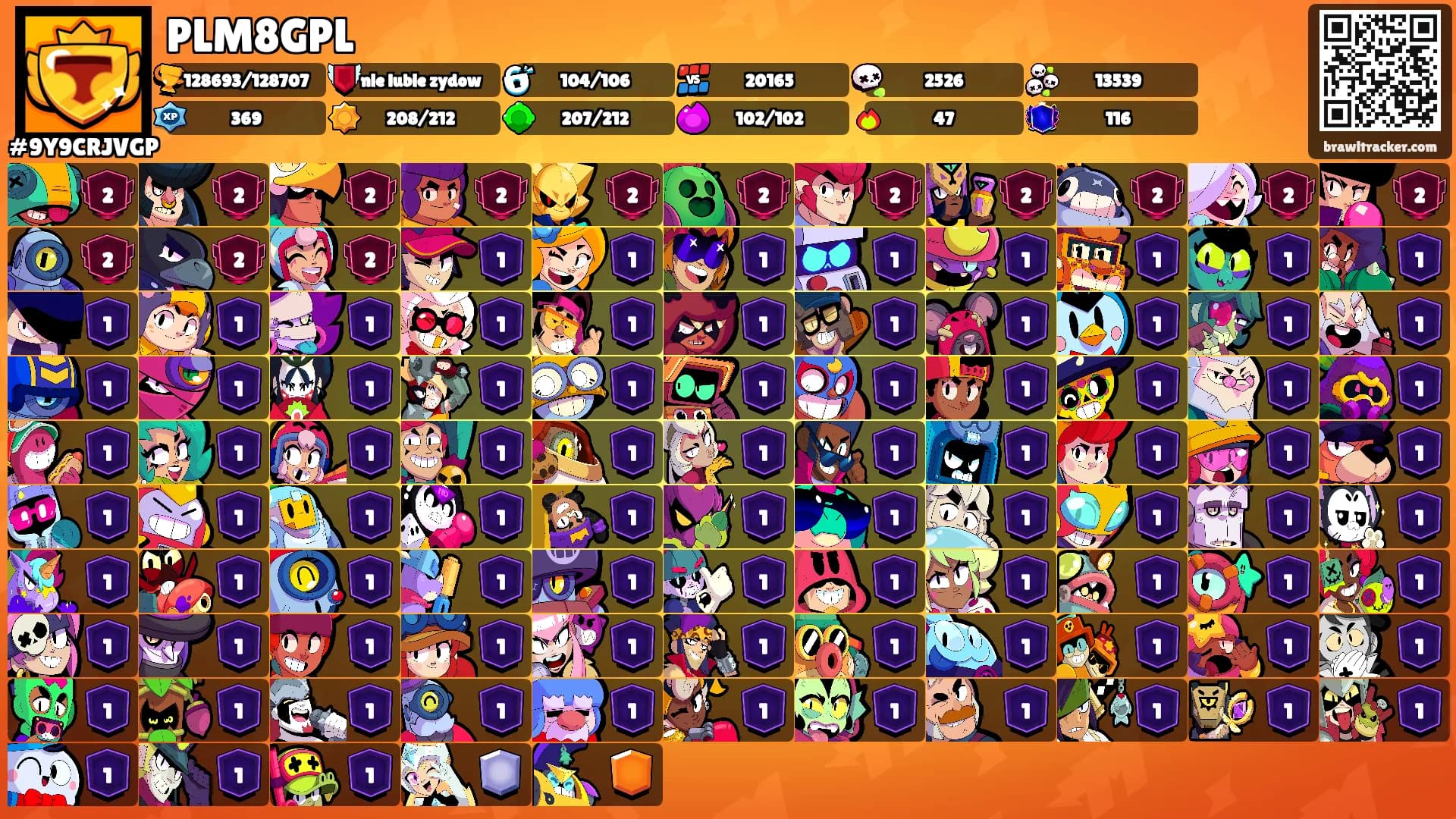 PLM8GPL's Ranks