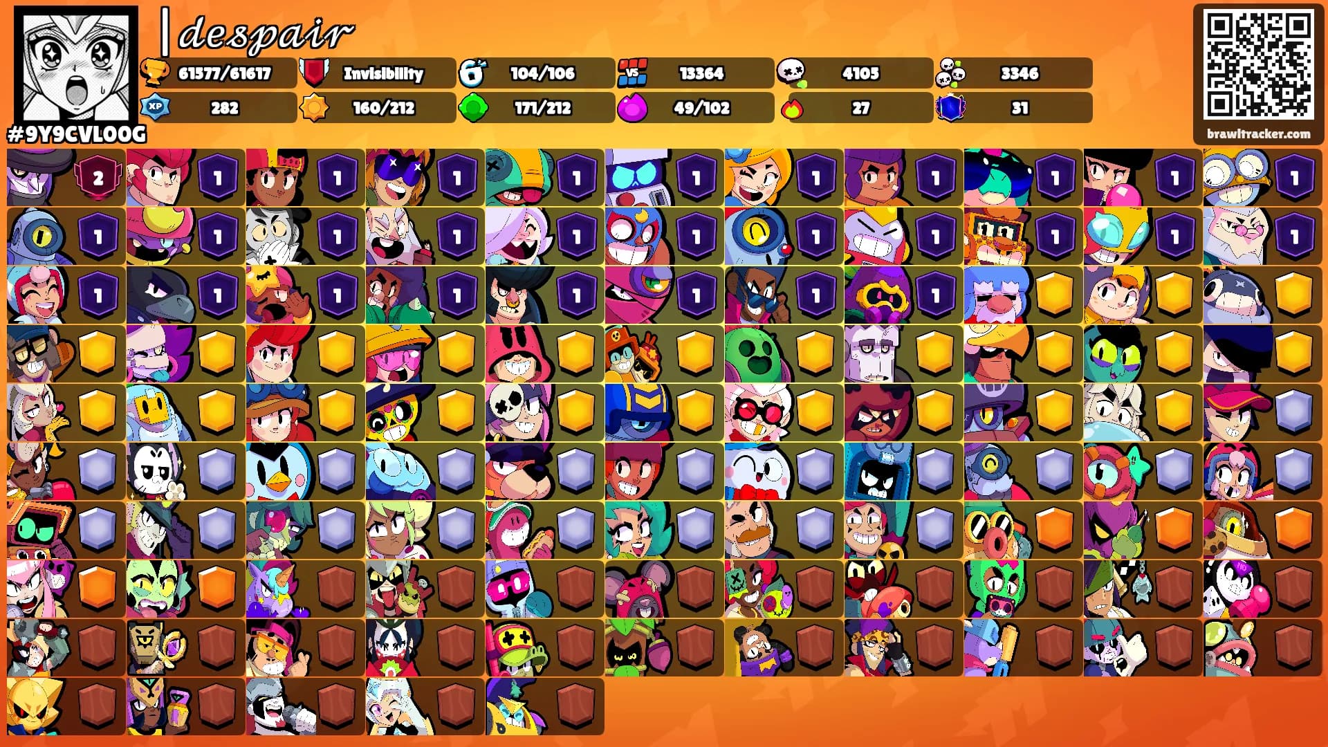|𝒹𝑒𝓈𝓅𝒶𝒾𝓇's Ranks