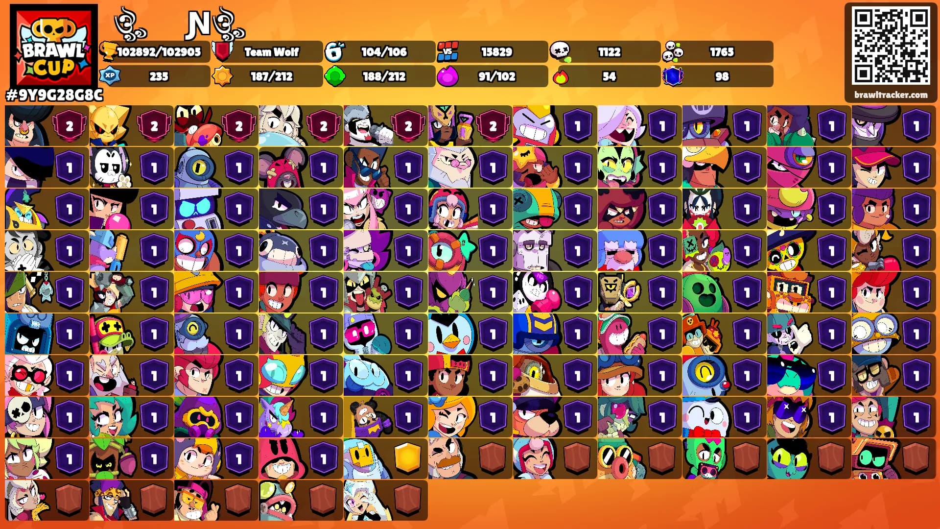 ꧁ঔৣᎮᏫᏚᎬᏆᗪᏫƝঔৣ꧂'s Ranks