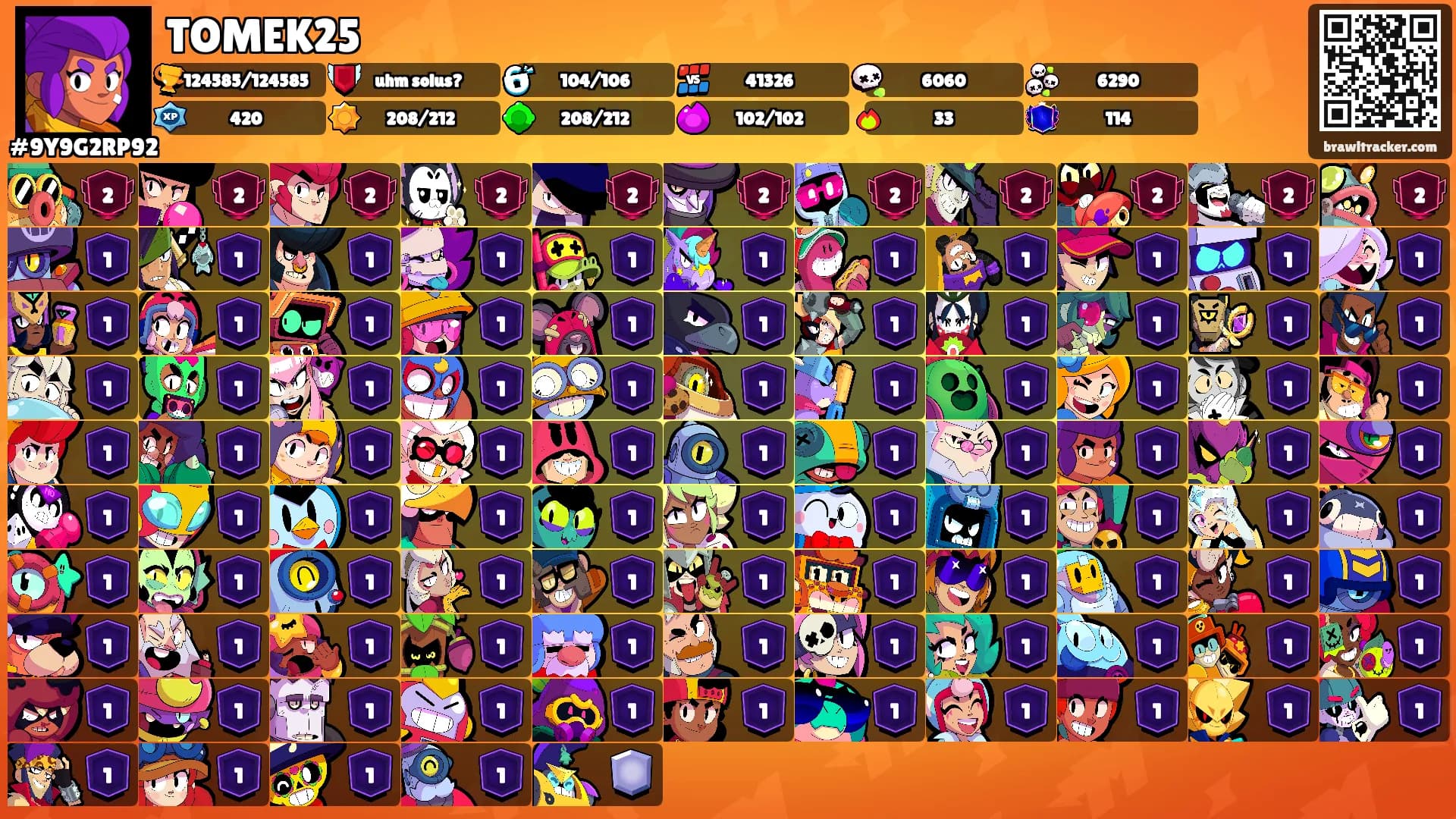 TOMEK25's Ranks