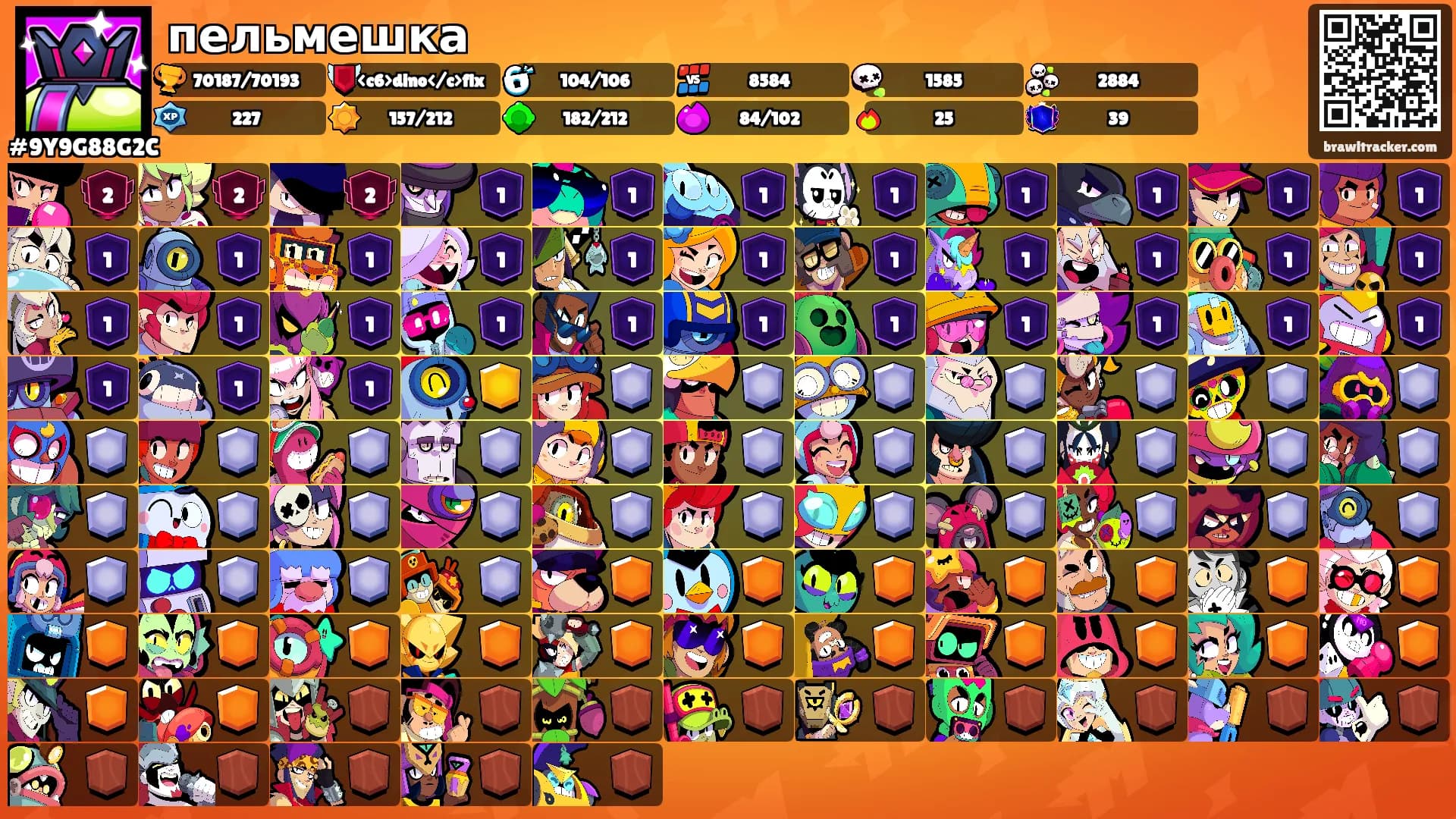 пельмешка's Ranks
