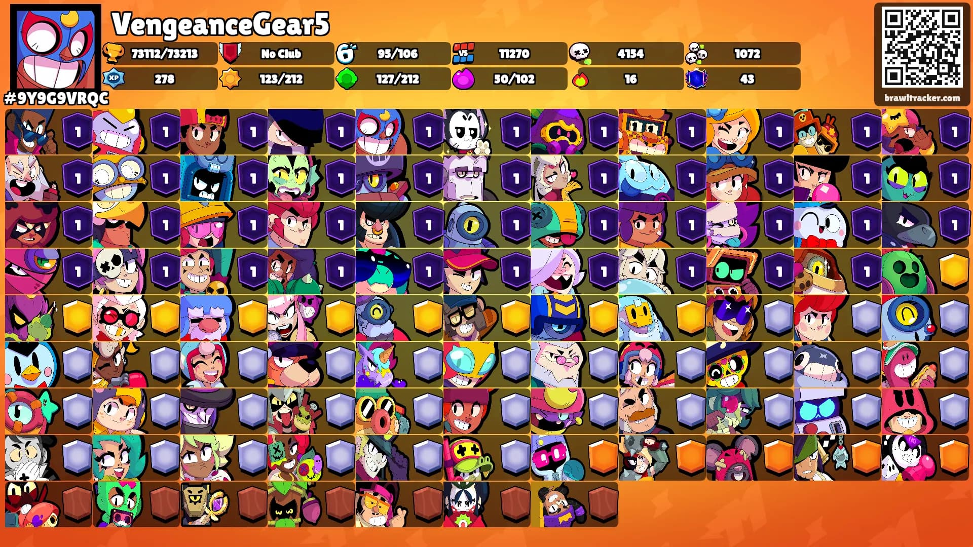VengeanceGear5's Ranks