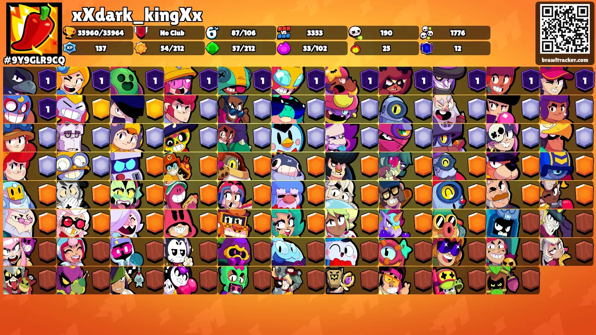 ꧁xXdark_kingXx꧂'s Ranks